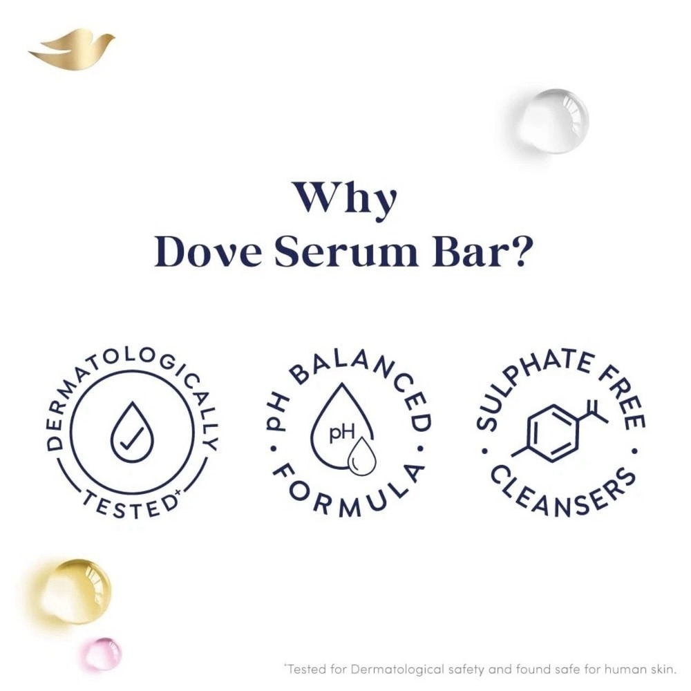 Dove Serum Bar Collection - Variety Multiple Pack (Pack of 5) 125g - New In Box - Picture 4 of 4